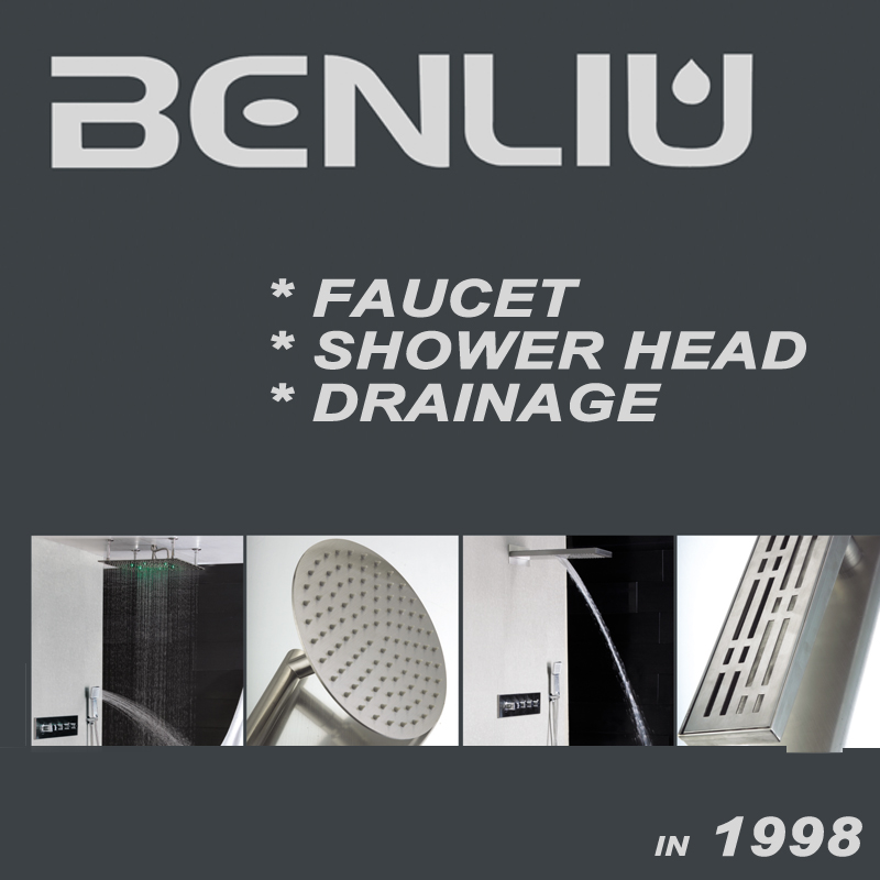 1998: BENLIU-varemærke registreret